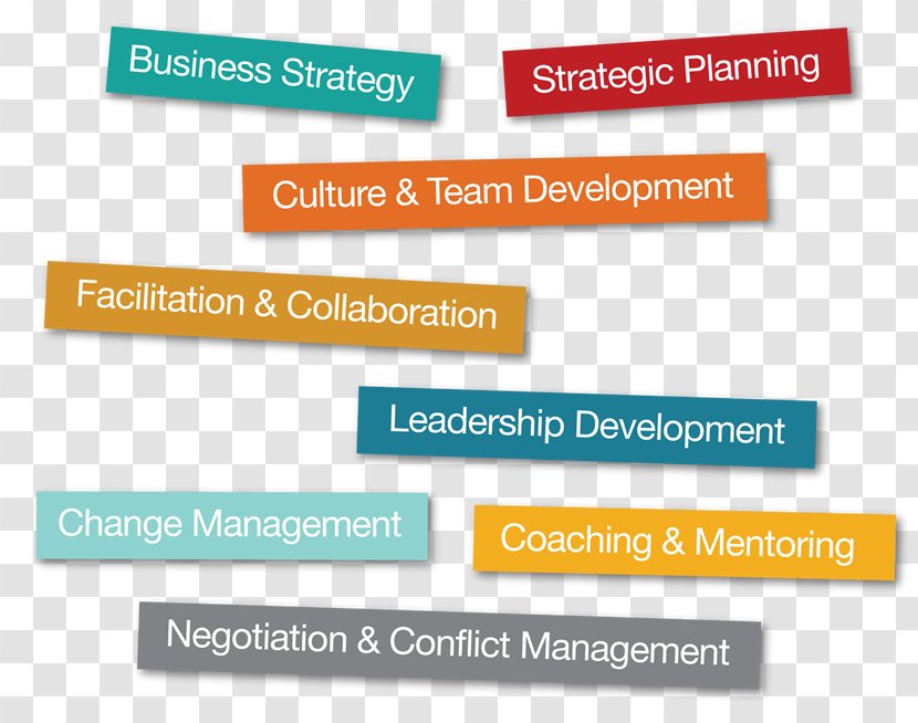 Change Management Strategy Leadership Development Coaching - Philosophy Transparent PNG
