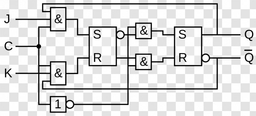 JK Flip-flop Przerzutnik Typu JK-MS Equivalent Circuit Digital Timing Diagram - Flower - Flip Flop Clipart Transparent PNG