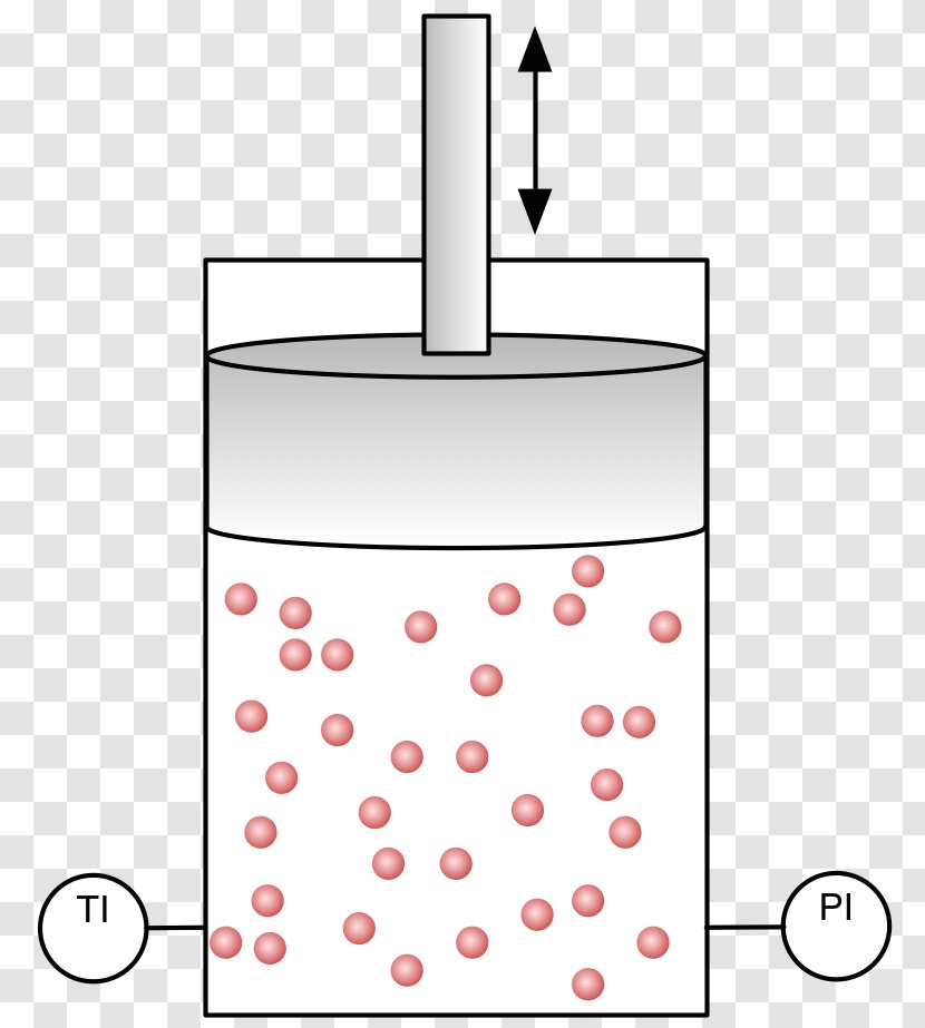 Gas Lapse Rate Temperature Pressure Volume - Bathroom - Volum Transparent PNG