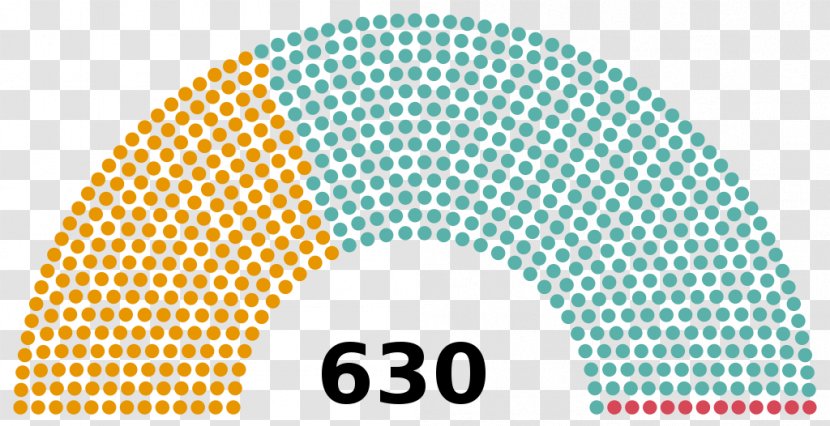 United States Congress Italy House Of Representatives Election - Legislature - 360 Camera Transparent PNG