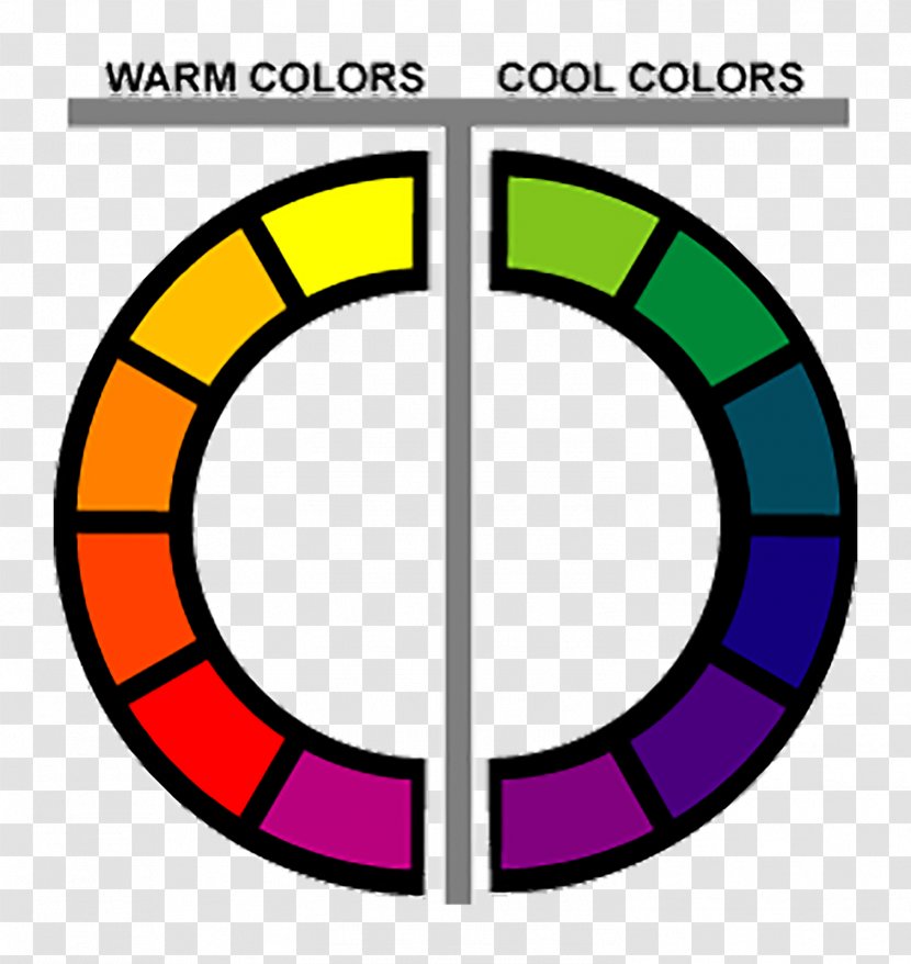 Color Theory Wheel ColorSwarm Clip Art - Elements Of - Warm Transparent PNG