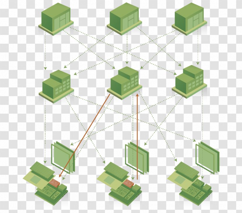 Hyperledger Blockchain Supply Chain Passive Circuit Component Organization - Businesstobusiness Service Transparent PNG