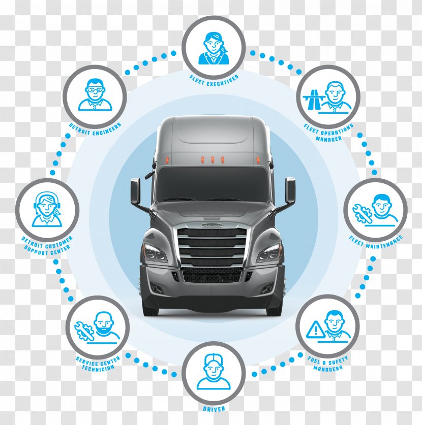 Freightliner Cascadia Detroit Diesel Trucks - Connected Car - Truck Transparent PNG