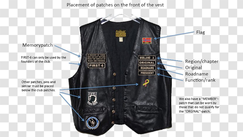 Leather Jacket Outlaw Motorcycle Club Hells Angels Transparent PNG