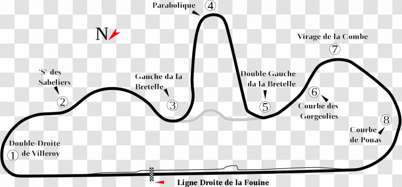 Dijon-Prenois Formula 1 Circuit De La Sarthe Continental Circus - Tree Transparent PNG