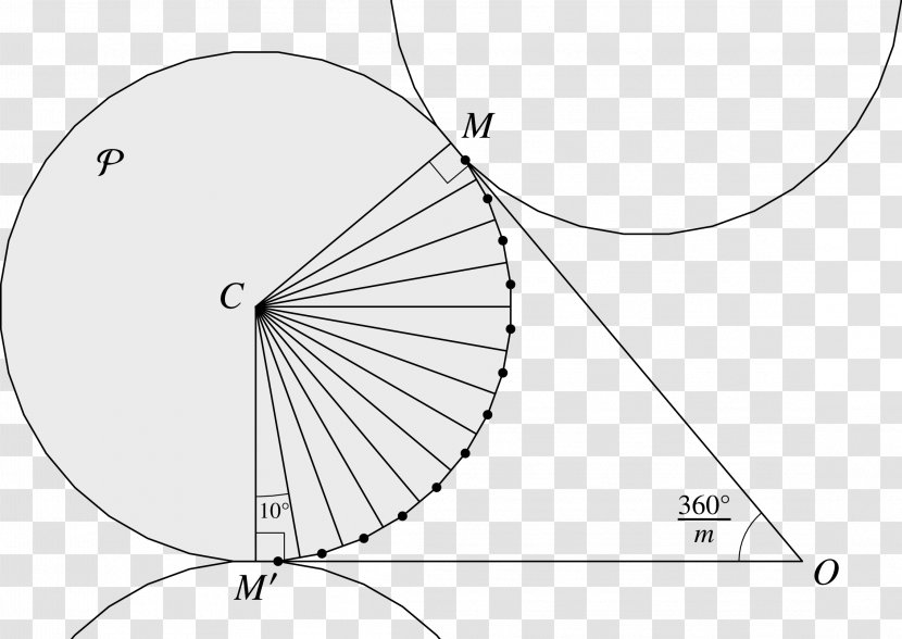 Circle Drawing Angle Diagram /m/02csf - Black And White Transparent PNG