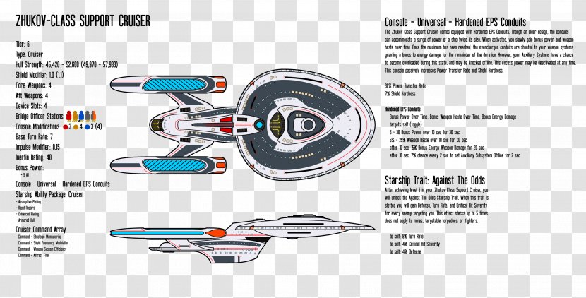 Tool Car Technology Machine Transparent PNG