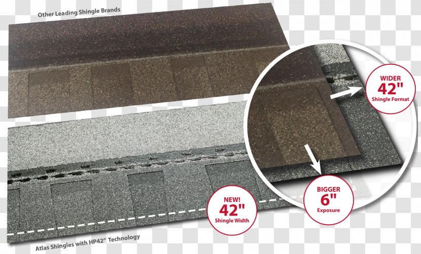 Roof Shingle Domestic Construction Asphalt Roofer - Architectural Engineering - Atlas Roofing Transparent PNG