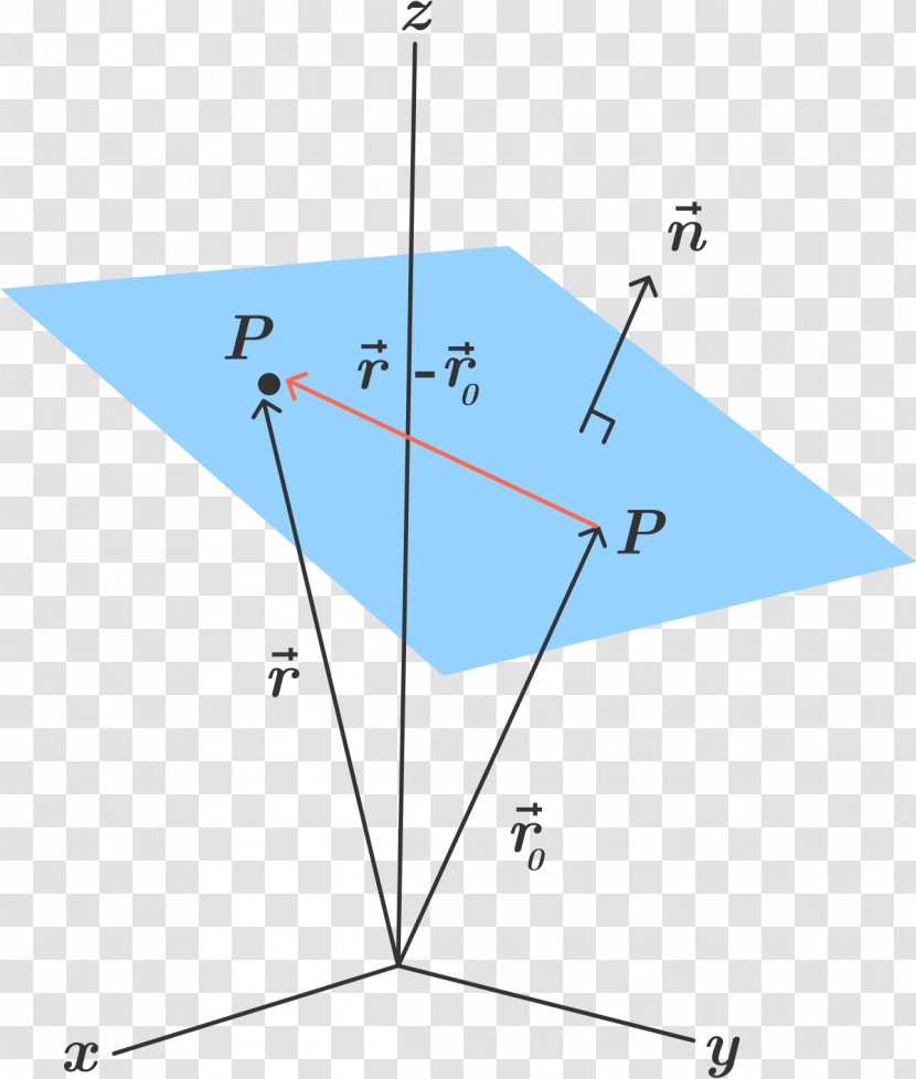 Point Line Plane Angle Three-dimensional Space - Mathematics - Geomentry Transparent PNG