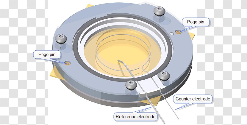 Angle Clutch - Electrochemical Cell Transparent PNG