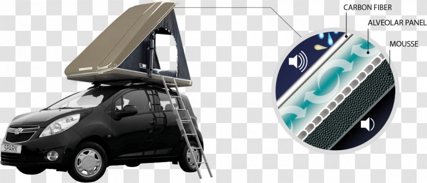 Car Door Автопалатка Roof Tent - Headlamp - Carbon Fibers Transparent PNG