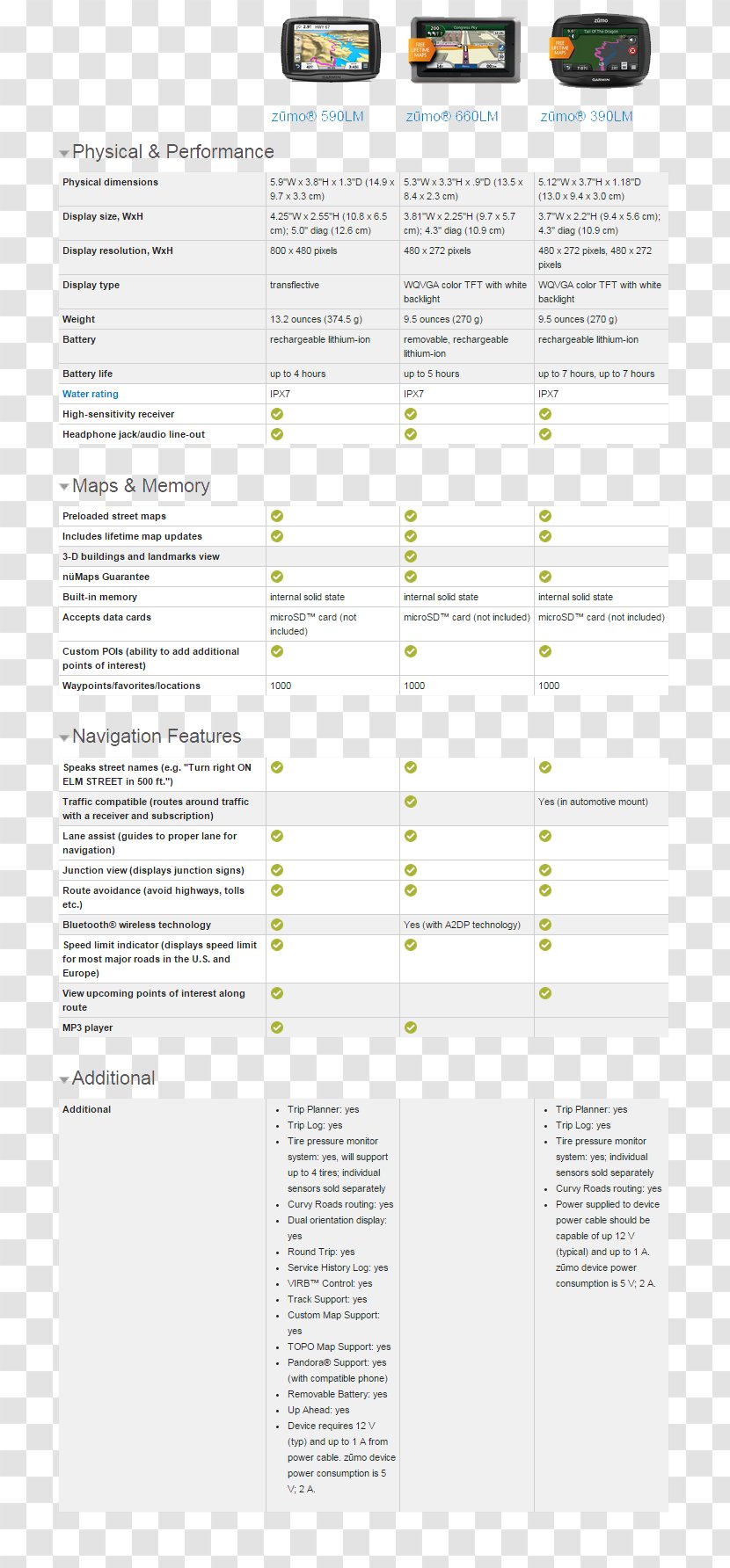 Document Line - Design Transparent PNG
