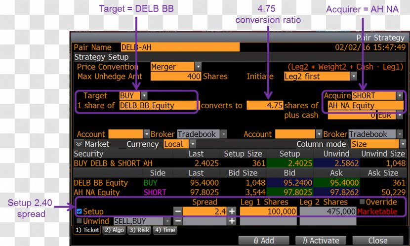 Bloomberg Terminal Trader Electronic Trading Platform - Text - Stock Market Transparent PNG