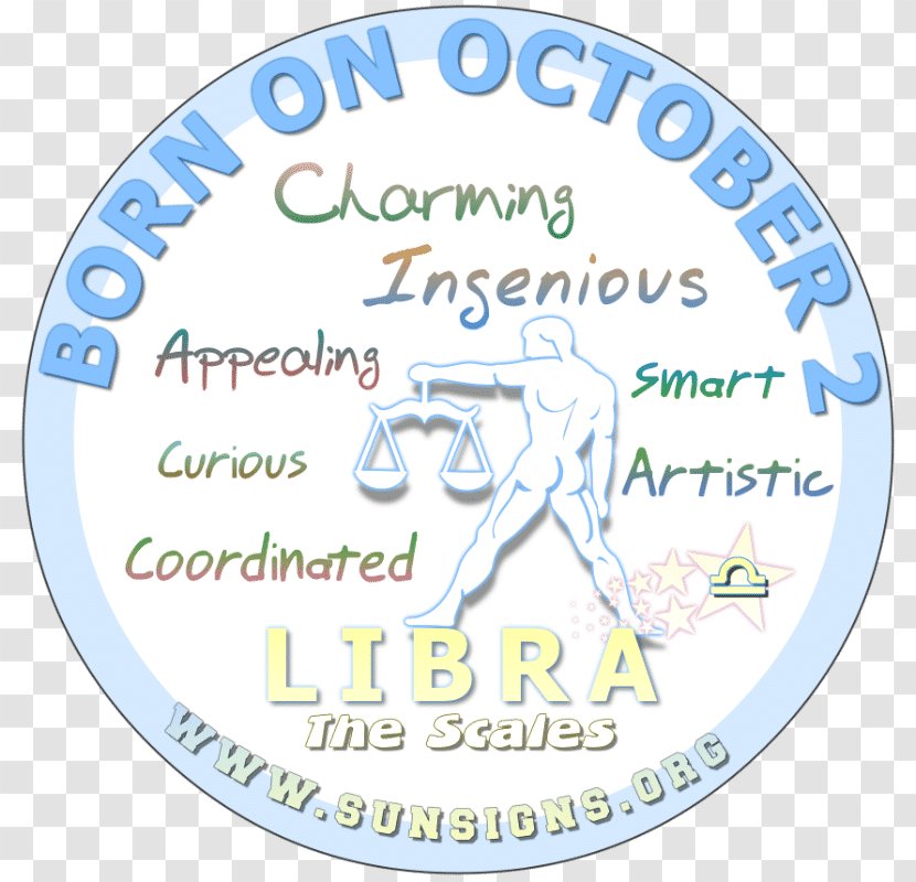 Astrological Sign Horoscope Sun Astrology Zodiac Cancer - Pisces - Leo Transparent PNG