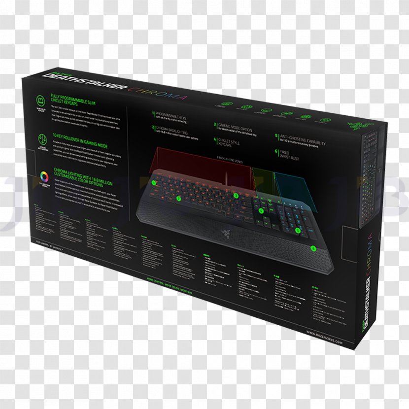 Computer Keyboard Mouse Razer DeathStalker Chroma Gaming Keypad - Inc Transparent PNG