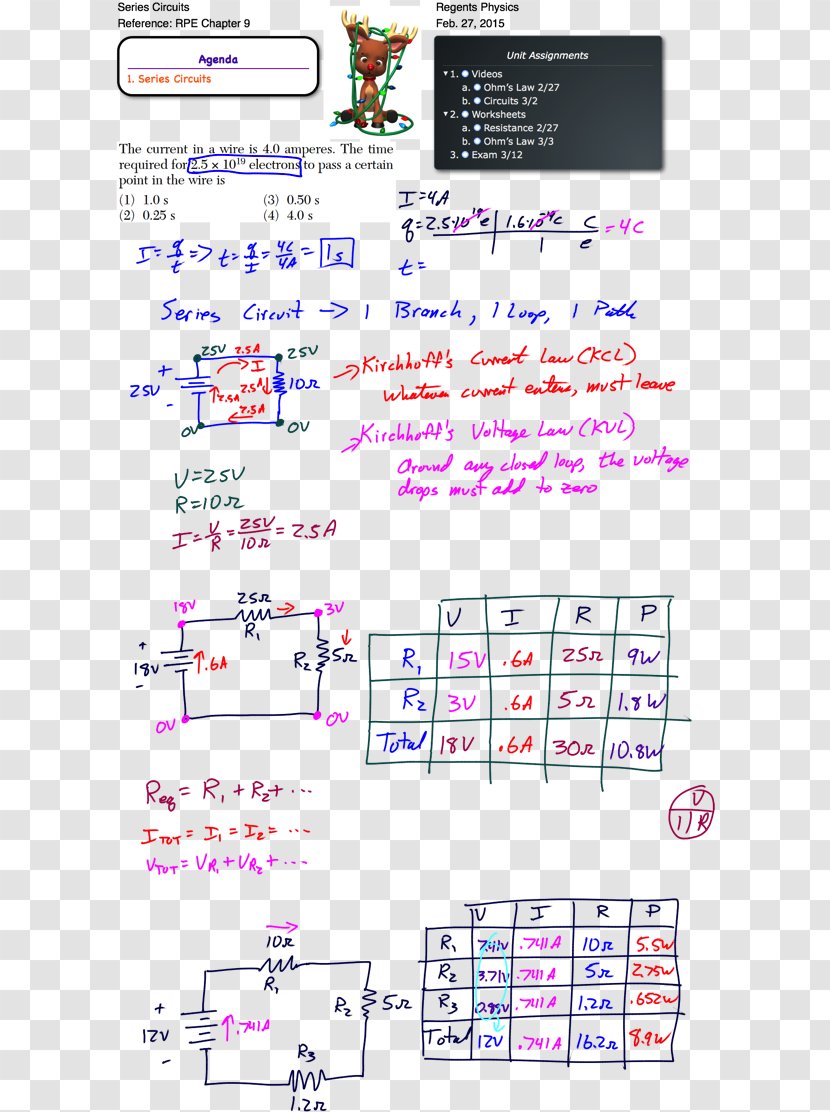 Ohm's Law Series And Parallel Circuits Electrical Network Direct Current - Electric - Handwritten Math Formula Transparent PNG
