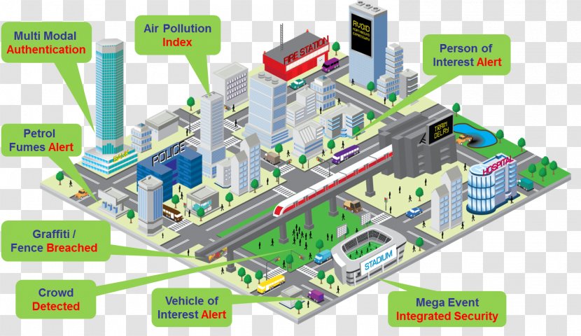 Vadodara Smart City Cities Mission Sustainable - Development Transparent PNG