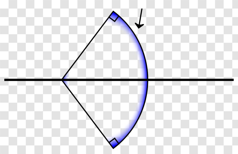 Triangle Circle Point Drawing - Lens - Spherical Light Transparent PNG