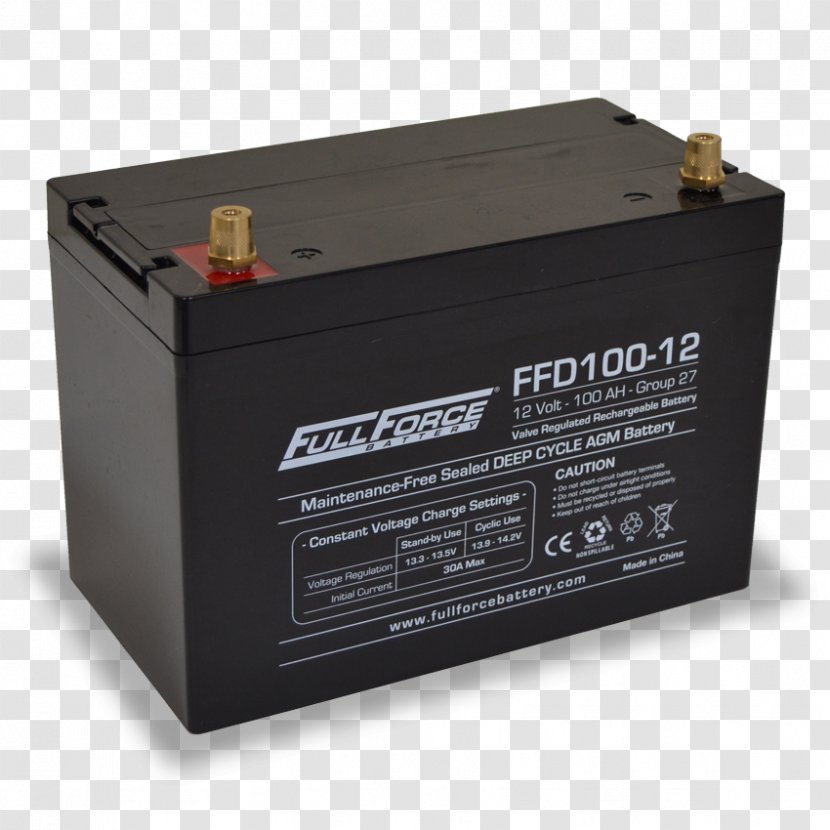 Electric Battery UPS Fullriver Computer Hardware United Parcel Service - Full Transparent PNG