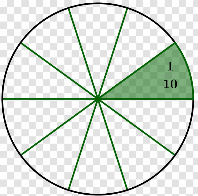 Ecosystem Circle Food Web Chain Ecology - Plant Stem Transparent PNG