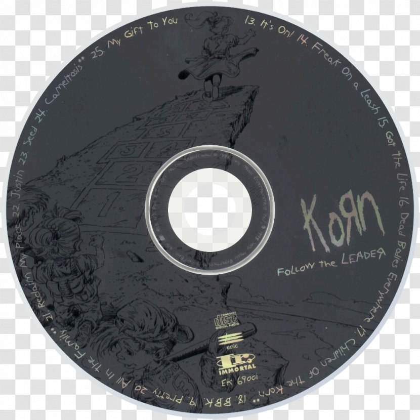 Compact Disc Follow The Leader Korn III: Remember Who You Are Issues - Watercolor Transparent PNG