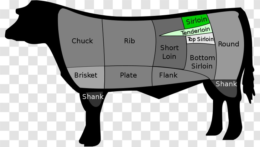 Cut Of Beef T-bone Steak Meat - Tbone - Lamb Transparent PNG