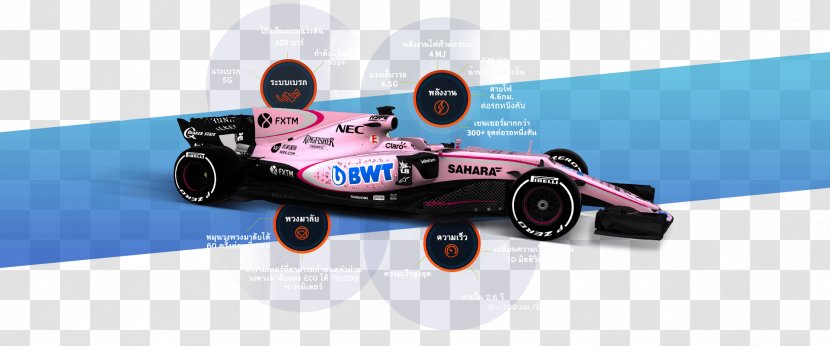 Formula One Car 1 Sahara Force India F1 Team Sauber VJM10 - Automotive Design Transparent PNG