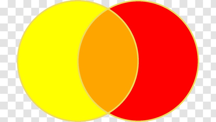Orange Yellow Color Theory Blue - Geometry Transparent PNG