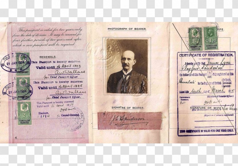 1920s British Passport United Kingdom Nansen - Travel Transparent PNG