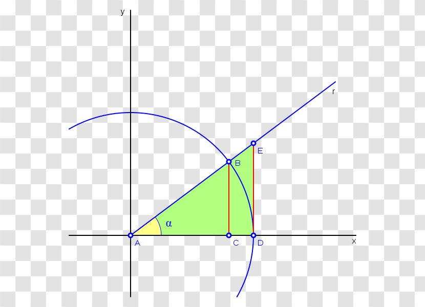 Angle Secante Tangen Trigonometry Coseno Transparent PNG
