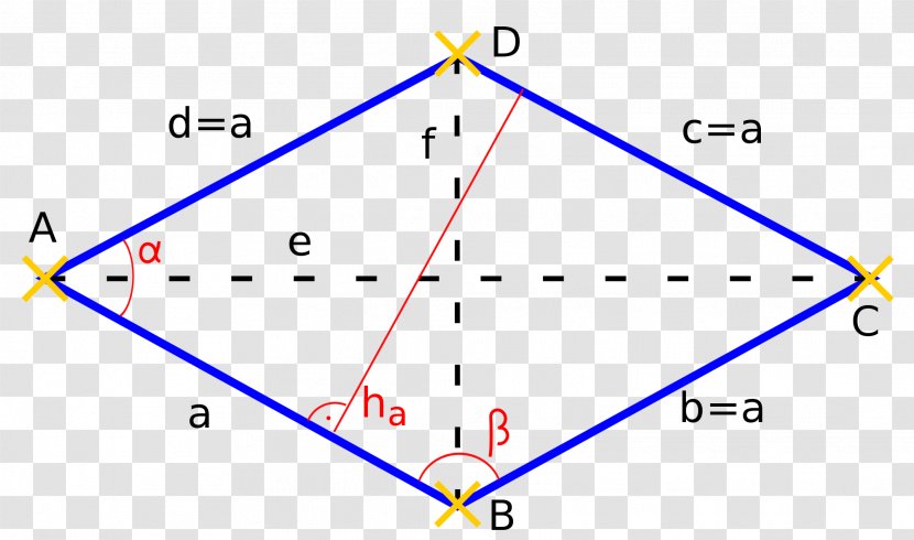 Angle Rhombus Geometry Parallelogram Quadrilateral - Rhomboid Transparent PNG
