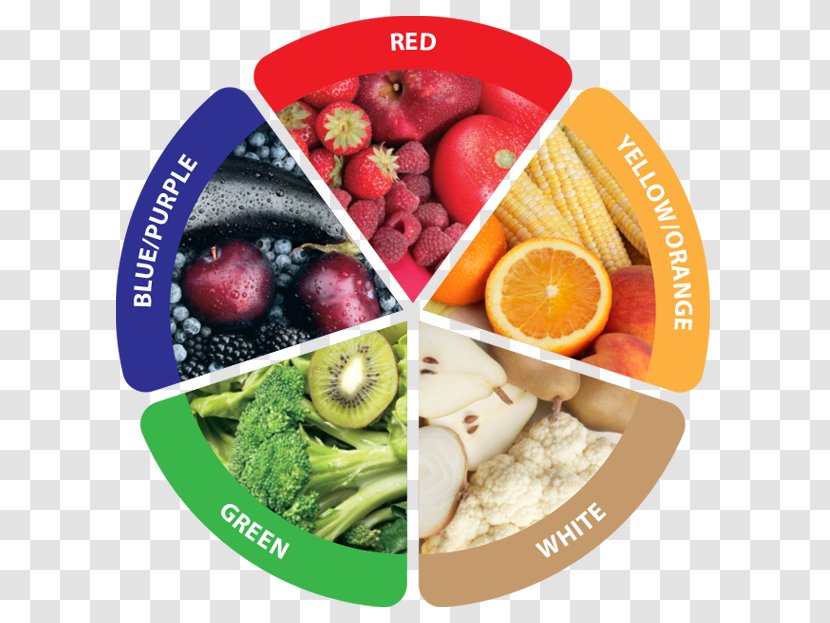 Fruit Vegetable Food Coloring 5 A Day - Natural Foods - Health Benefits Of Garlic Transparent PNG