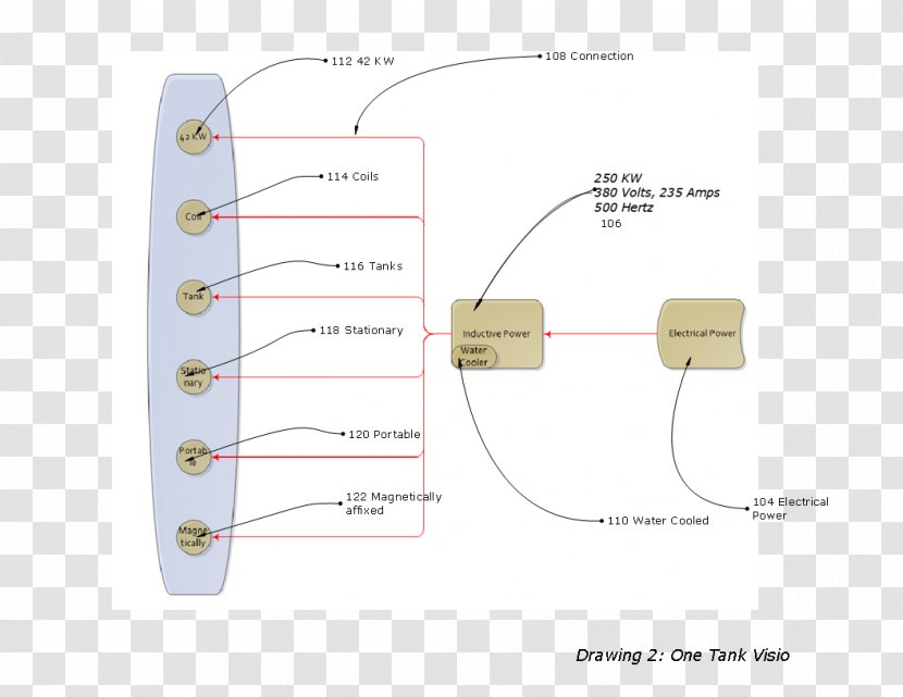 Product Design Line Angle Diagram - Water Spray Element Material Transparent PNG