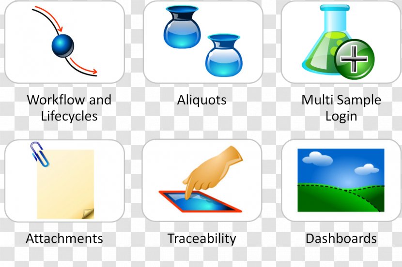 Technology Water Clip Art - Diagram - Laboratory Equipment Transparent PNG