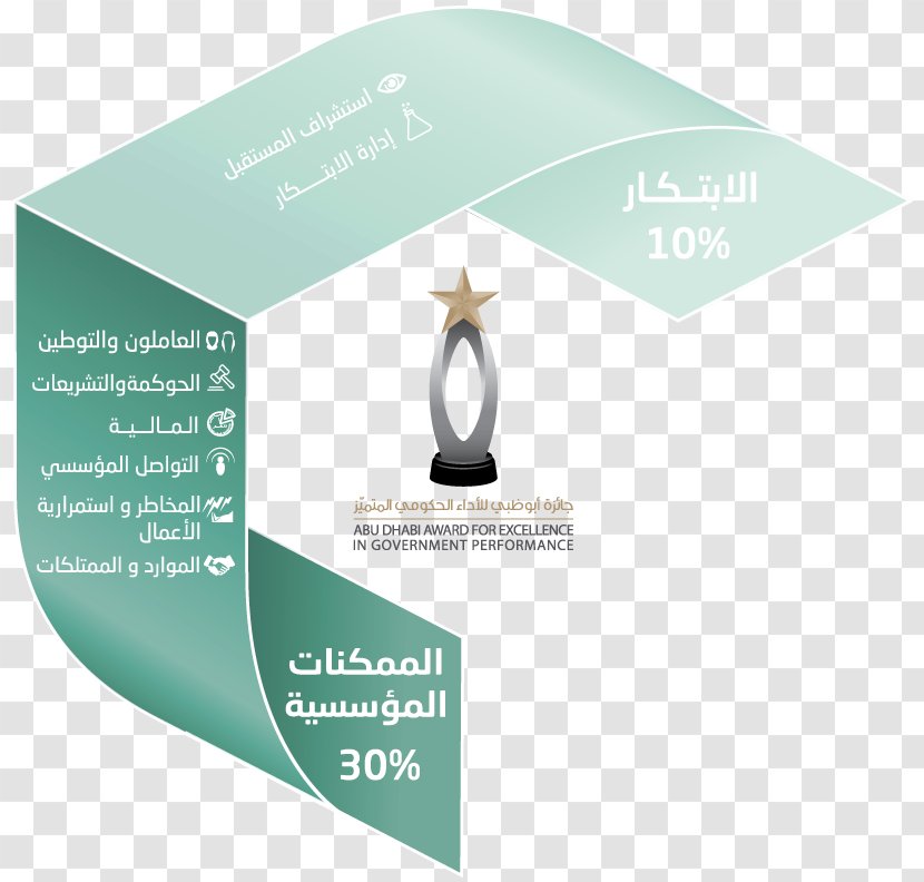 جائزة أبوظبي للأداء الحكومي المتميز Executive Council Of Abu Dhabi The General Secretariat Government Award - United Arab Emirates Transparent PNG