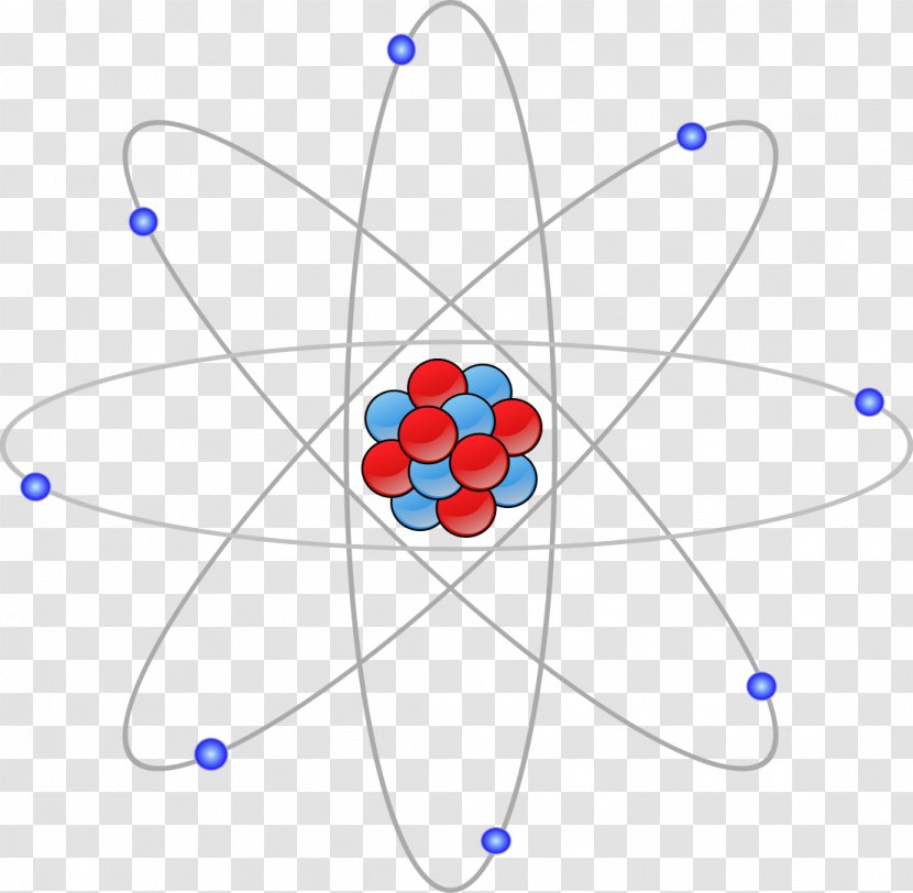 Atom Chemistry Bohr Model Laboratory Clip Art - Electron - Energy Transparent PNG