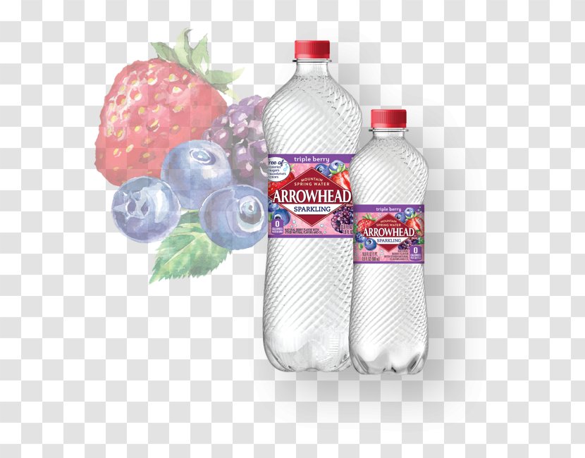 Water Bottles Mineral Plastic Bottle - Mountain Spring Transparent PNG