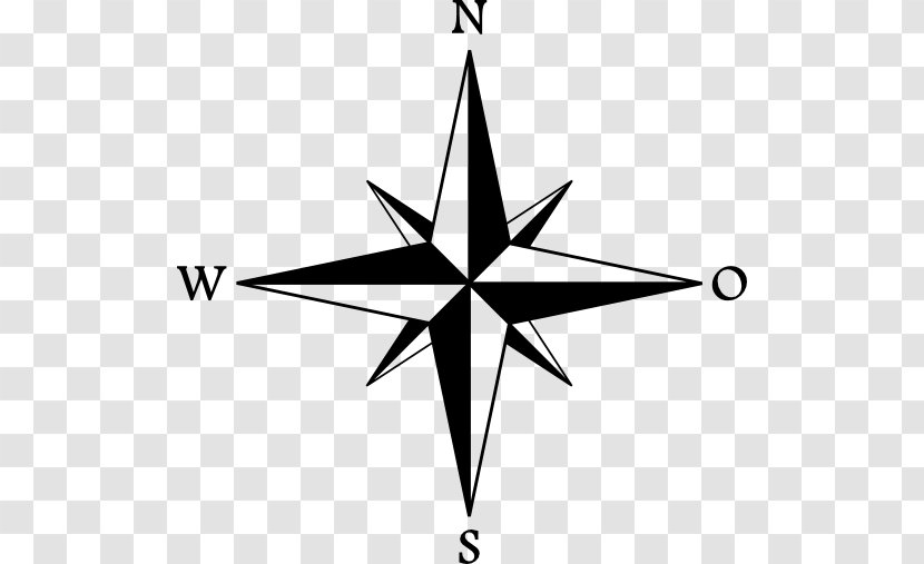 North Compass Cardinal Direction South East - Simple Transparent PNG