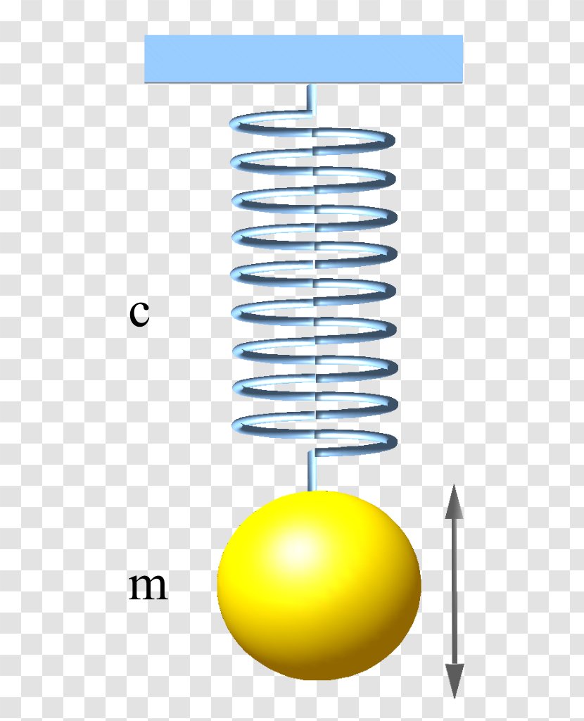 Masse-Feder-System Spring Pendulum - Document - Feder Transparent PNG