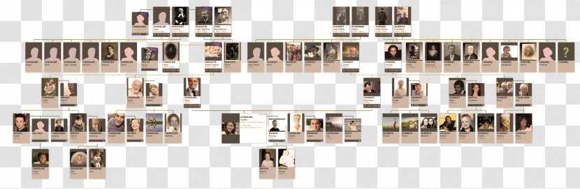 Heredis Genealogy Software Family Tree - Emma Frost Transparent PNG