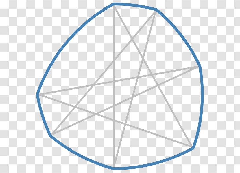 Reuleaux Triangle Многоугольник Рёло Geometry Heptagon - Geometric Shape Transparent PNG