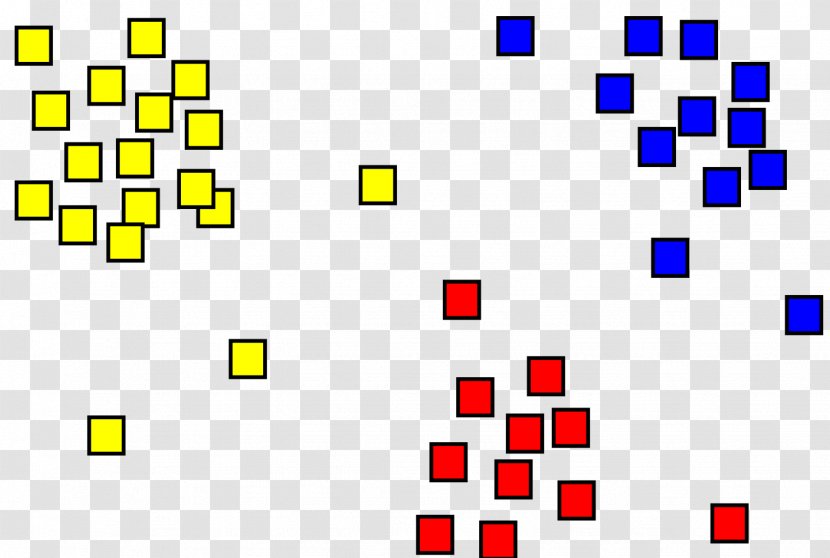 Cluster Analysis K-means Clustering Computer Unsupervised Learning Algorithm - Text - Classification And Labelling Transparent PNG