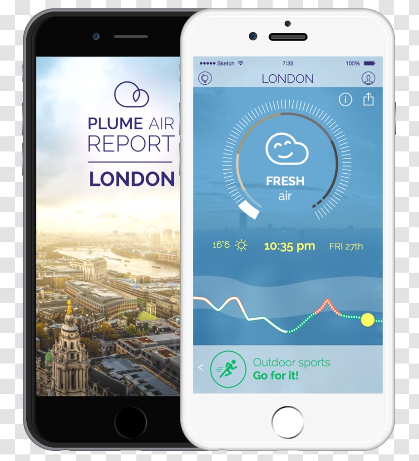 Air Pollution Plume Labs - Communication Device - Car Transparent PNG