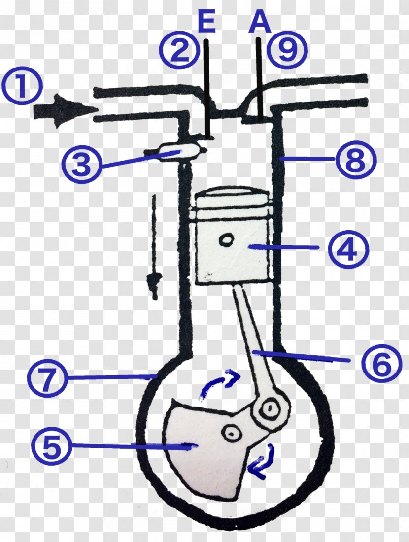 Line Point Angle - Cistern Transparent PNG