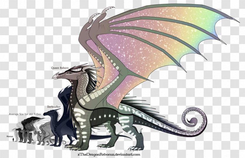 Wings Of Fire The Dragonet Prophecy Art - Keyword Tool - Reborn Transparent PNG