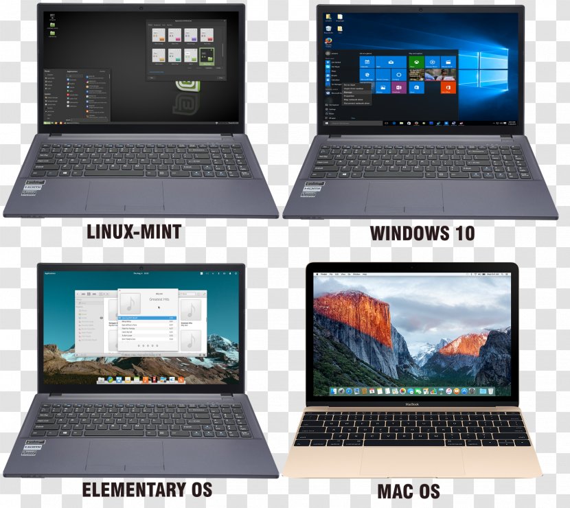 MacBook Mac Book Pro Laptop Intel Core M - Display Device - Macbook Transparent PNG