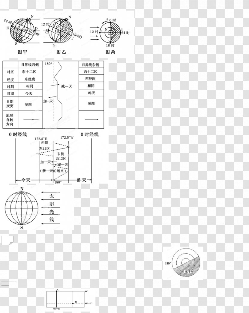 Paper Drawing /m/02csf Point Angle - Text Transparent PNG