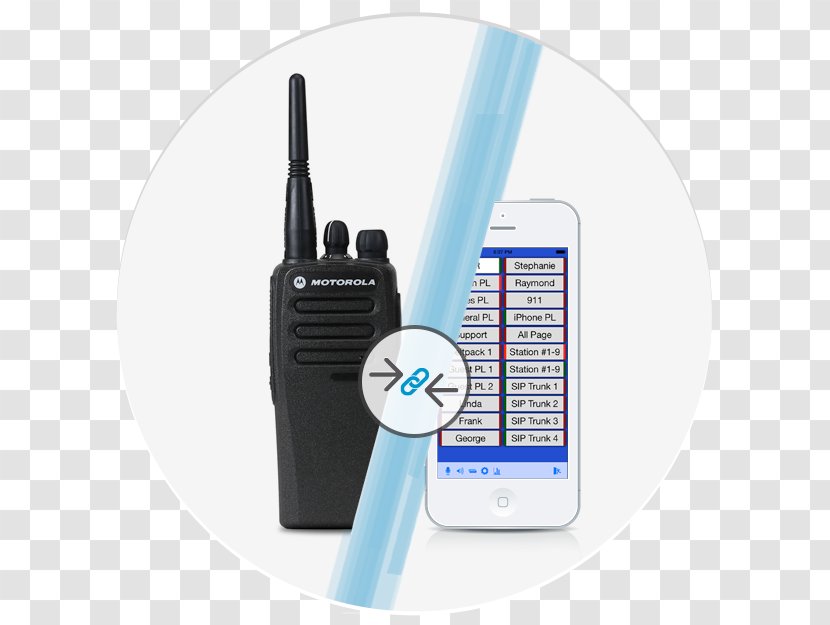 Radio Over IP Communication Vocality International Wireless Intercom Gateway - Internet Protocol - Ifb Point Transparent PNG