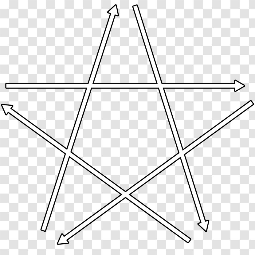 Pentagram Pentacle Witchcraft Symbol Altar - Black And White Transparent PNG