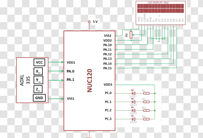 Diagram Paper Sensor - Organization - Gelembung Transparent PNG